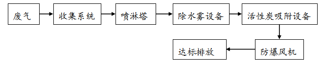 金立方图3.png